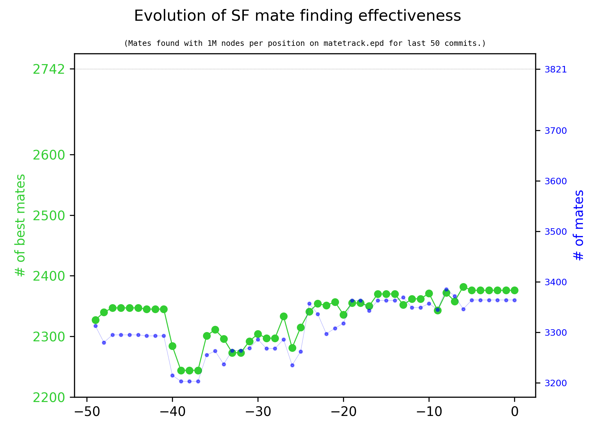 matetrack1000000.png