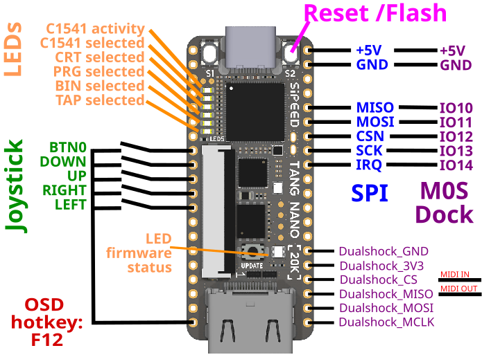 wiring_spi_irq.png