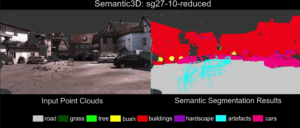 Semantic3D-1.gif