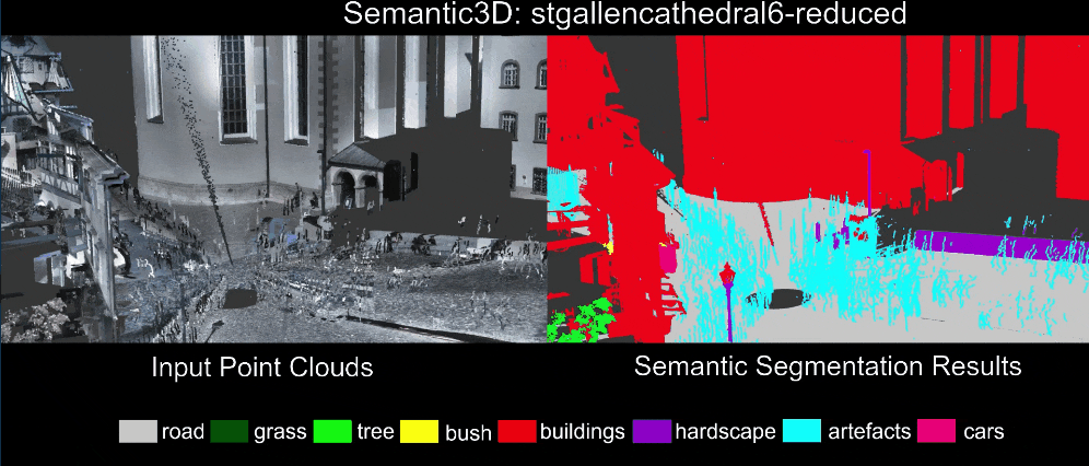 Semantic3D-4.gif