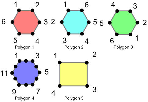 polygon-table.png