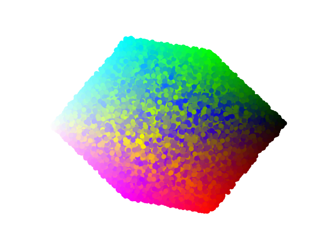 colormap-2d-example.png