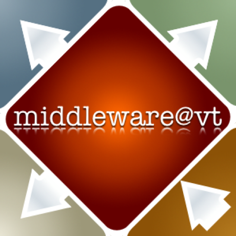 gravatar for vt-middleware