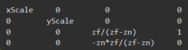 DirectX Near and Far transformation matrix specification. zf = far, zn = near.