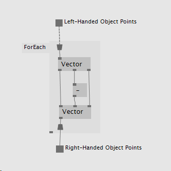 VL patch converting DirectX object points to OpenCV object points.