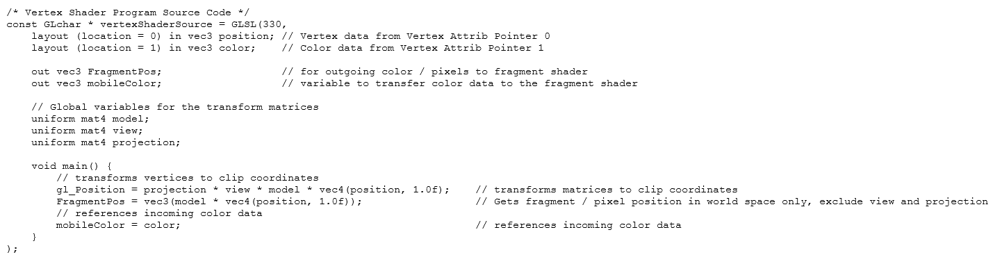 VertexShader.png