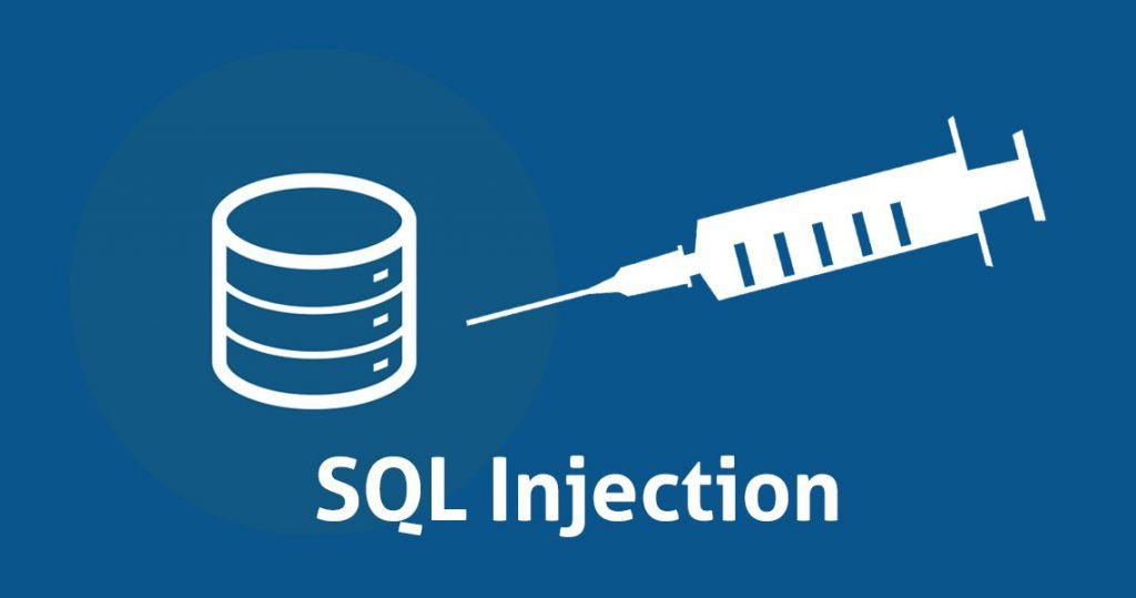 Understanding SQLi