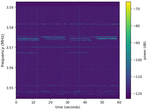 specgram.png