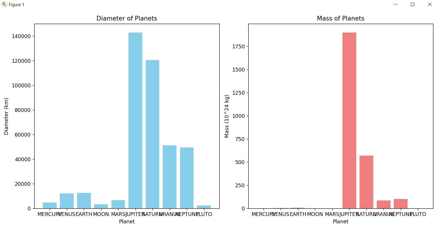 Planet data visualization.jpg