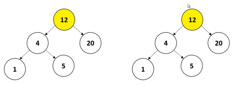 binary-search-tree-compare3