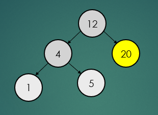 binary-search-tree-find-largest