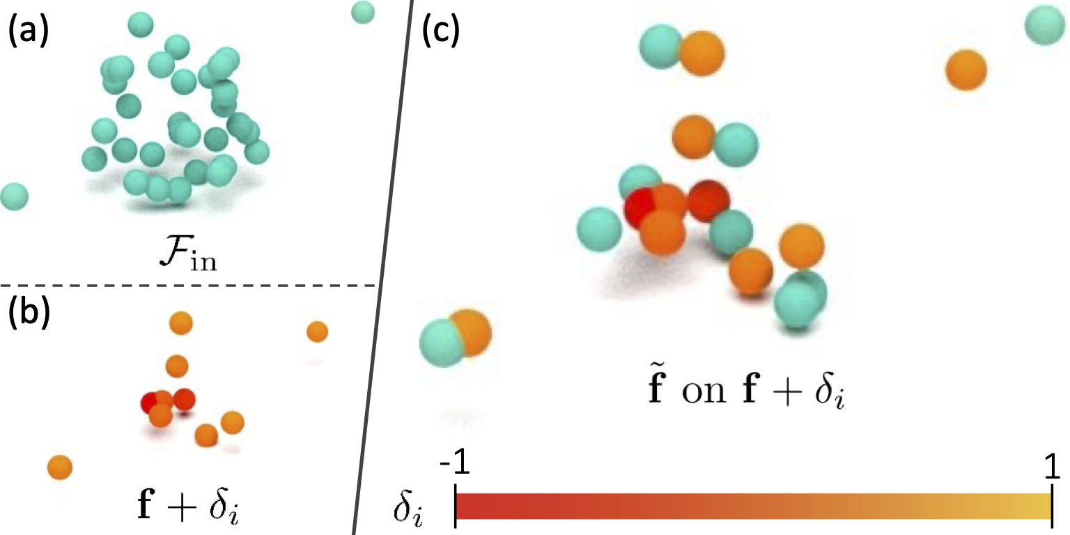 CVPR_graph_conv.png