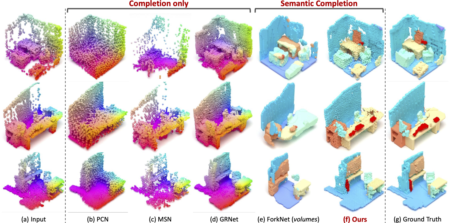 CVPR_scannet.png