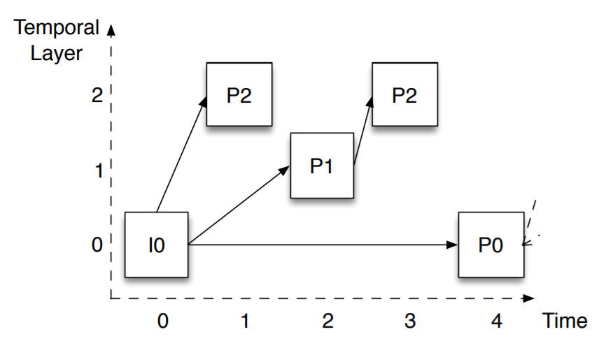 scalability_L1T3.png