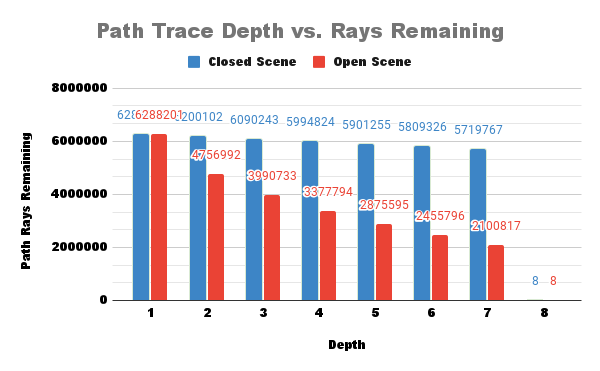 openclose_rays.png