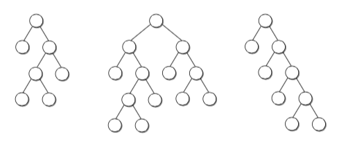 full_binary_tree.png