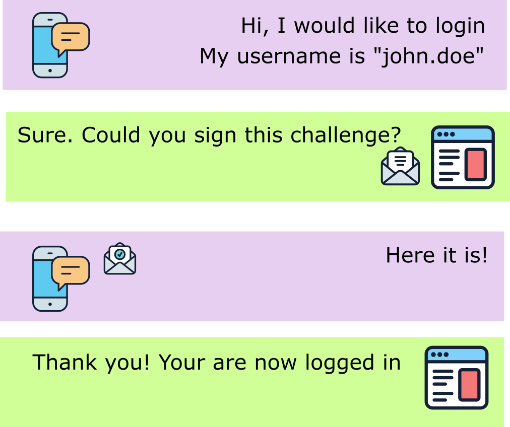 login.png