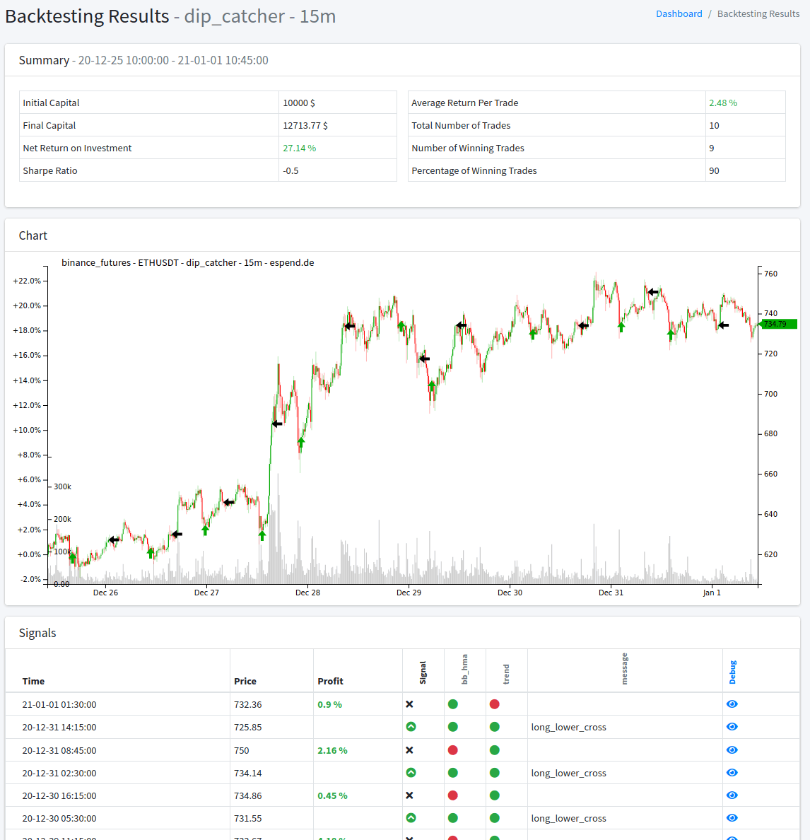 backtest_result.png