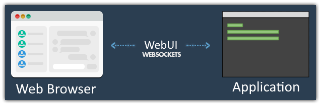 webui_diagram.png