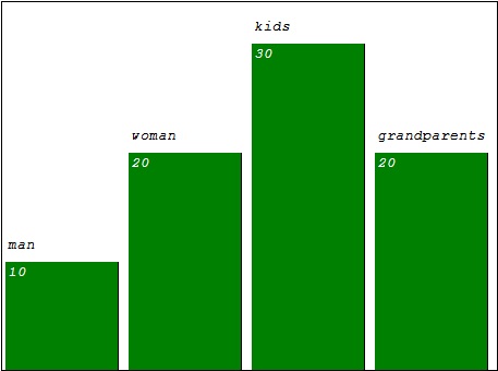 barchart.jpg