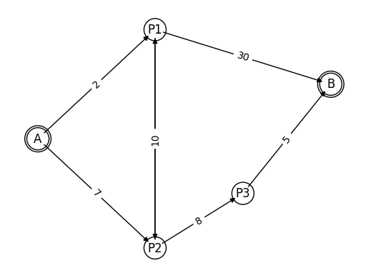 Sample diagram.png