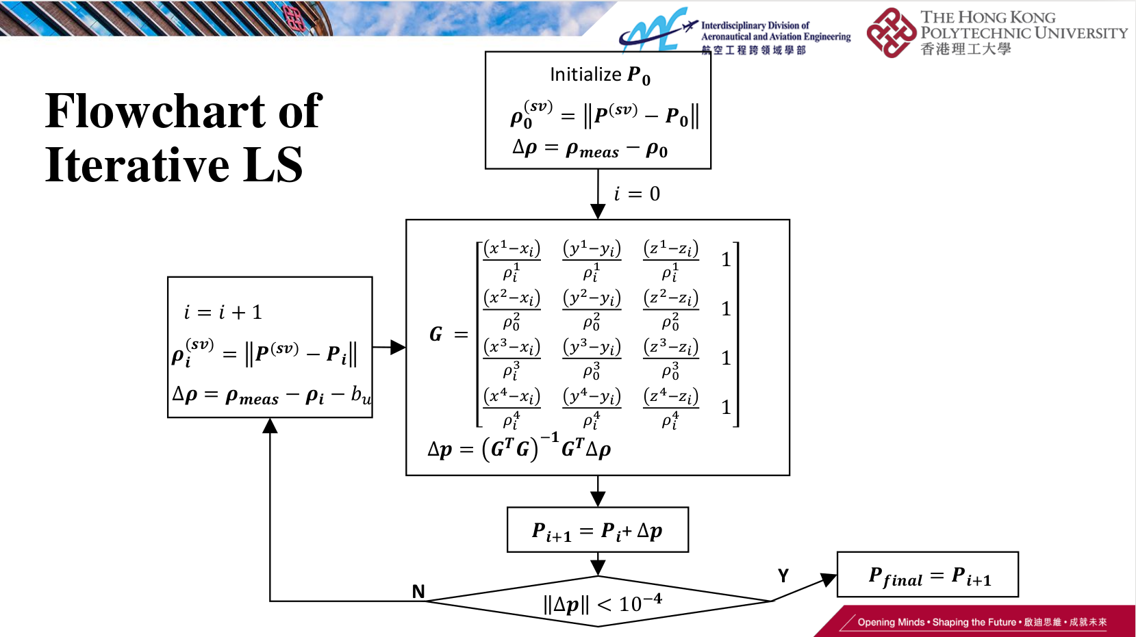 flowchart.png