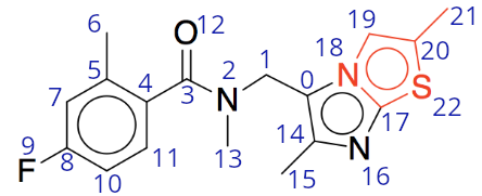 molecule_plus_dfs_indices.png