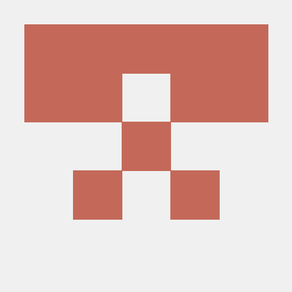 werkgraph