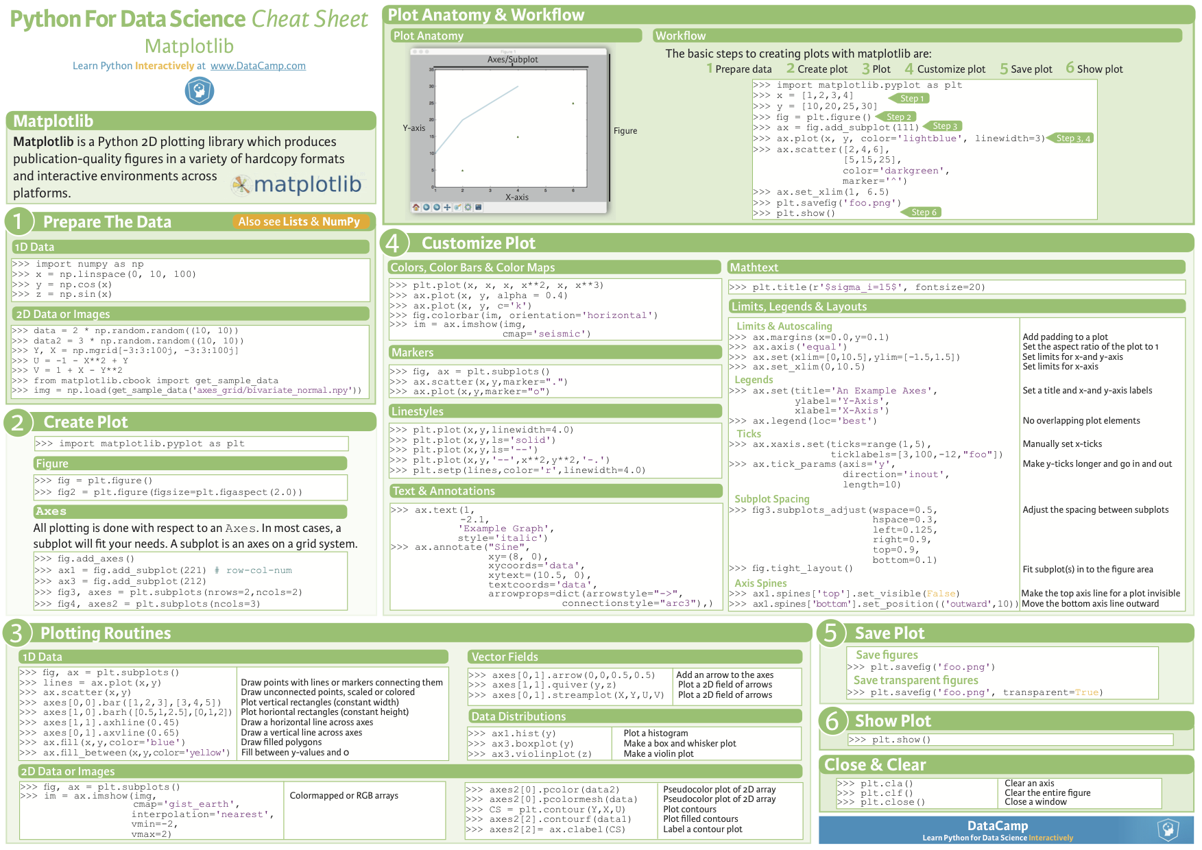 Matplotlib.png