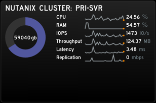 nutanix.png