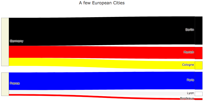 cities.png