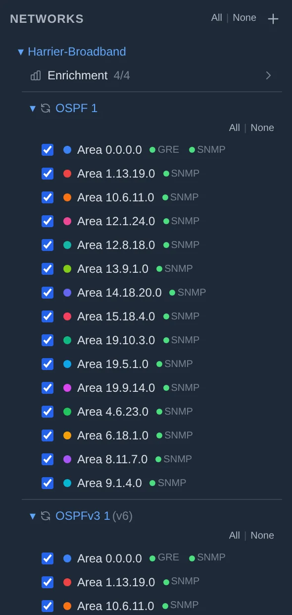 Hierarchy sidebar: a network containing an OSPF and an OSPFv3 instance, each listing its areas with GRE and SNMP badges