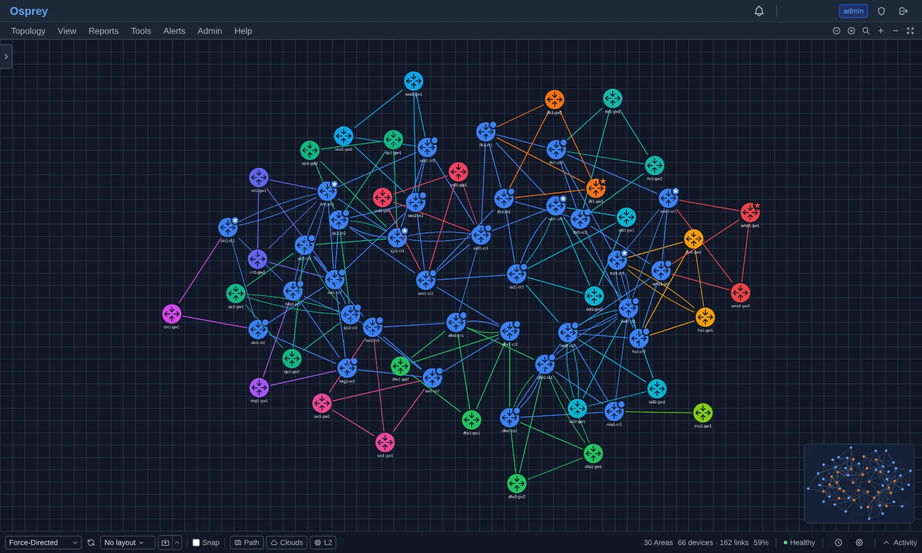 The topology canvas: routers coloured by area, the minimap bottom-right, and the bottom bar with layout selector, overlay pills and topology counts
