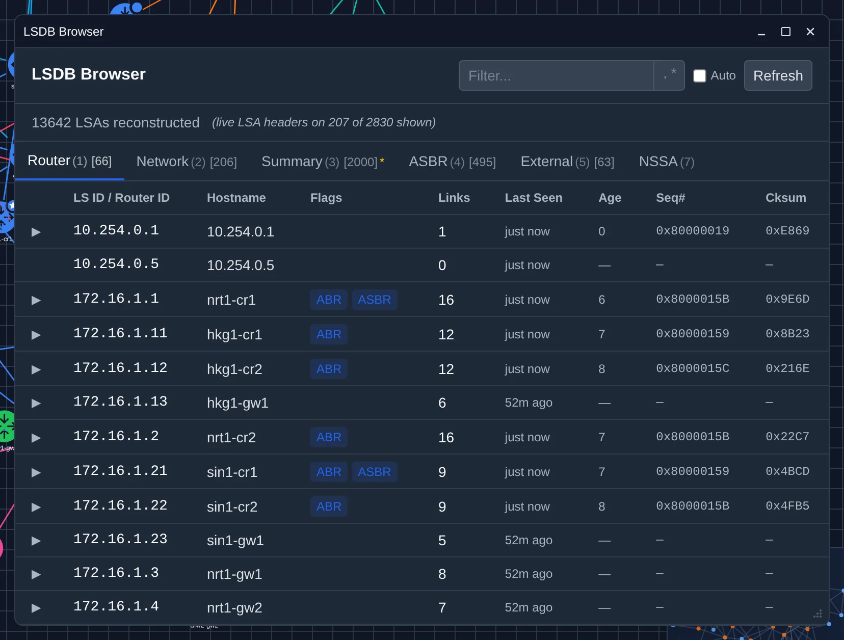 The LSDB Browser on its Router tab: one row per LSA with router ID, hostname, ABR and ASBR flags, link count, age, sequence number and checksum