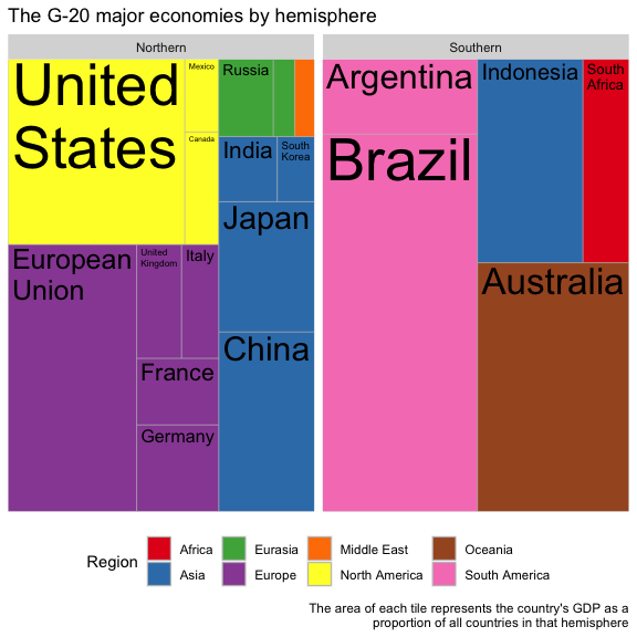 README-complex_treemap-1.png