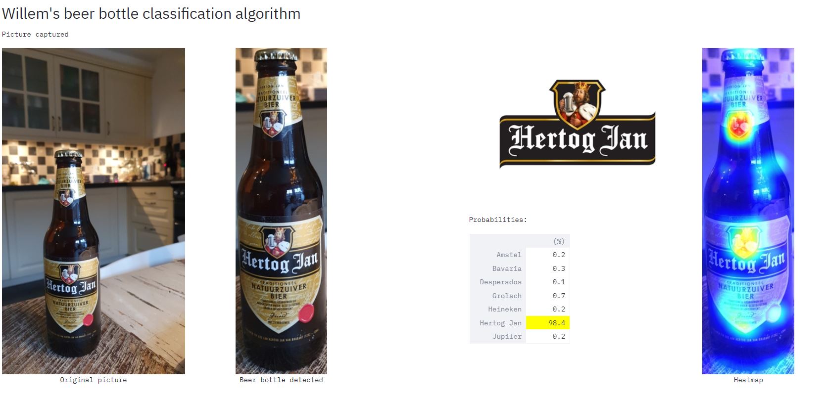 beerclassification_output.JPG