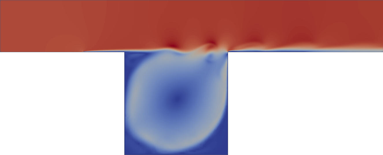 Snapshot of the attractor of the flow over an open cavity at Re=7500