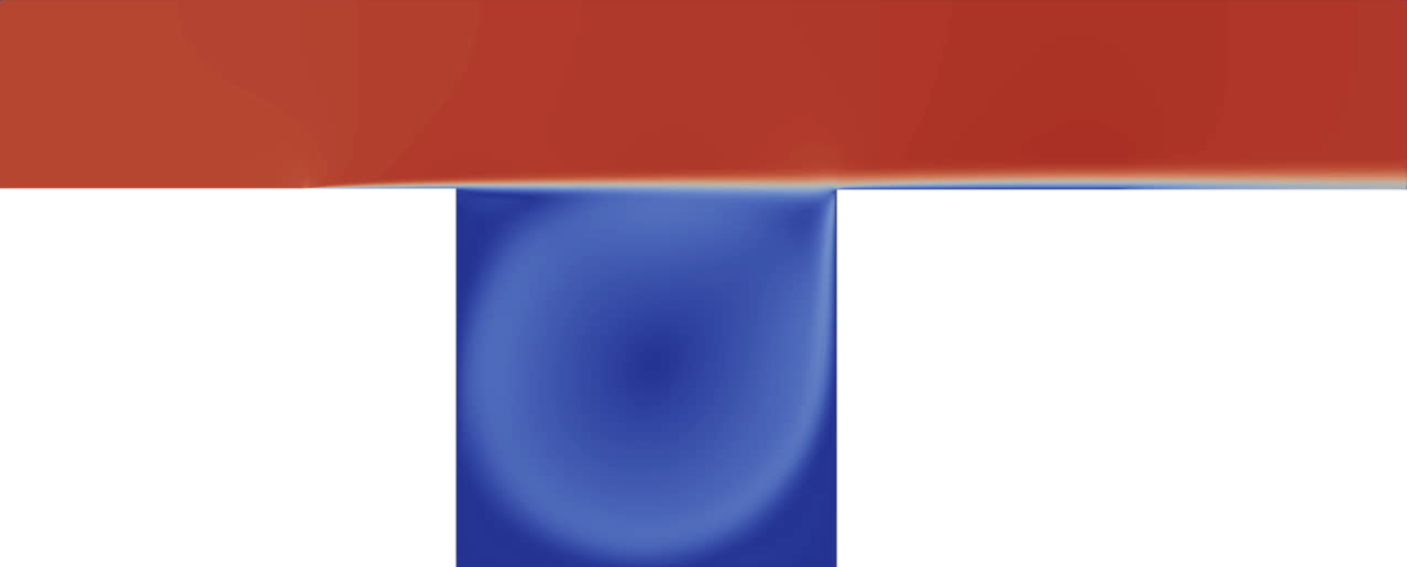 Stationary solution of the flow over an open cavity at Re=7500
