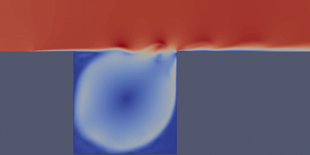 Animated GIF featuring the stabilization of the flow over an open cavity at Re=7500. The self-sustained, quasi-periodic oscillations of the flow gradually disappear as the controller actuates the flow. The feedback controller uses a wall stress sensor on the wall after the cavity, and actuates the flow with a volume force upstream of the cavity. More details are given below.