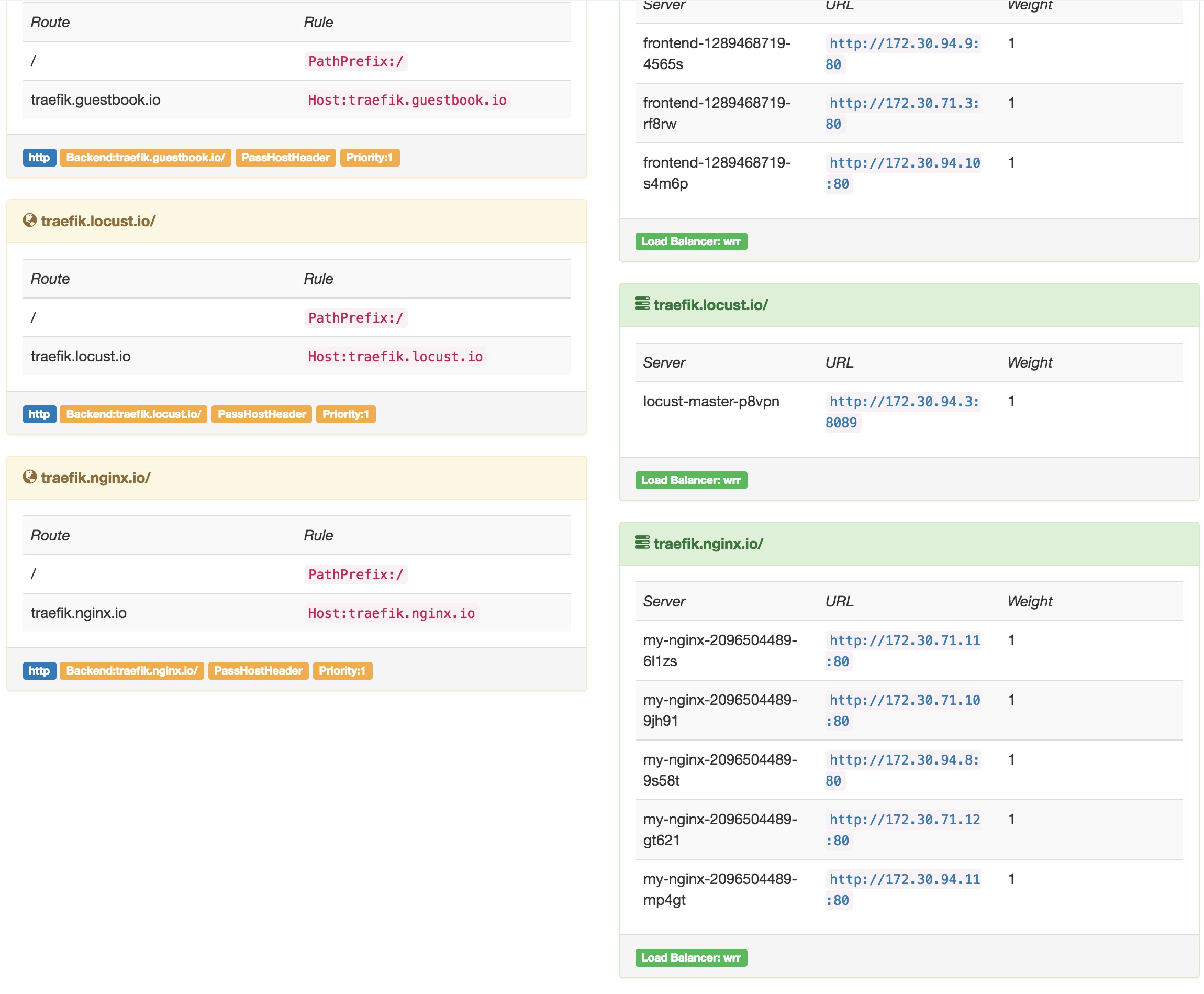 traefik-dashboard-locust.jpg