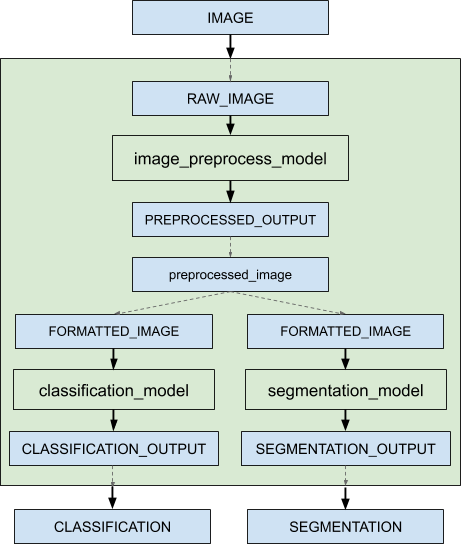 ensemble_example0.png