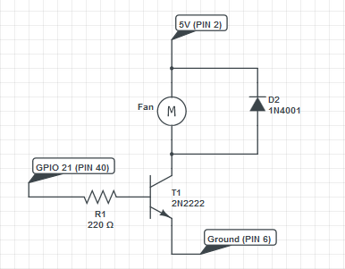 pi-fan.png