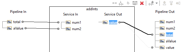 Adding ints service