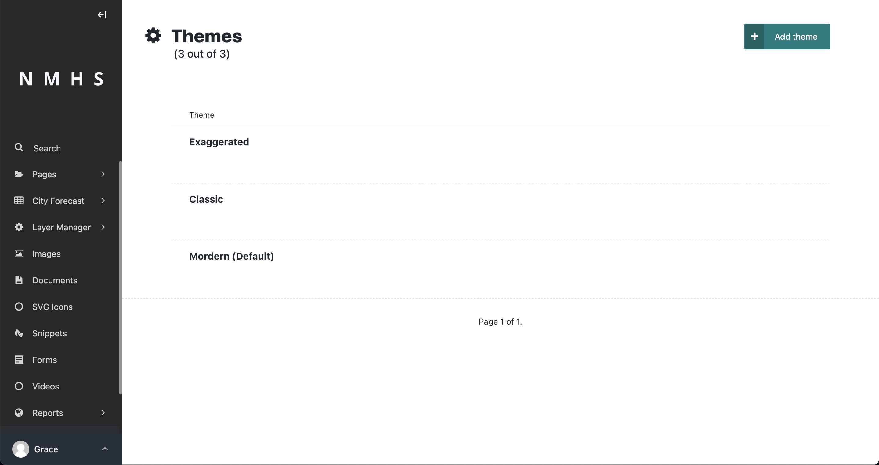 Themes