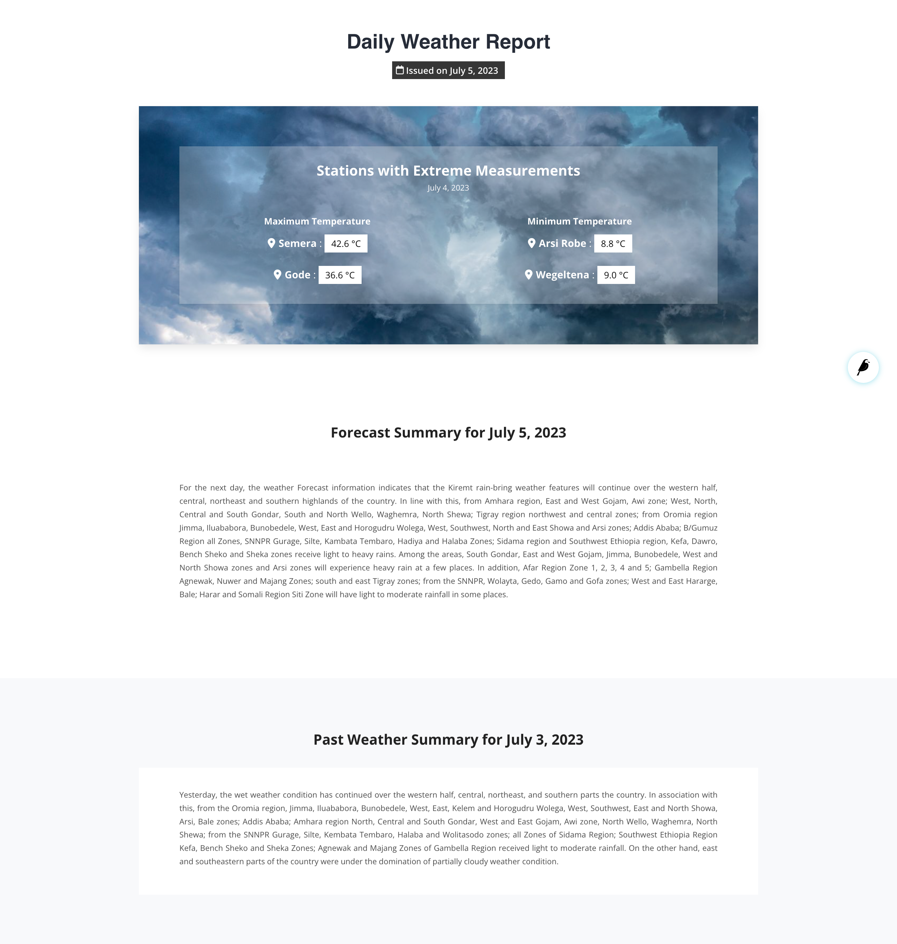Daily Weather Preview Daily Weather Preview