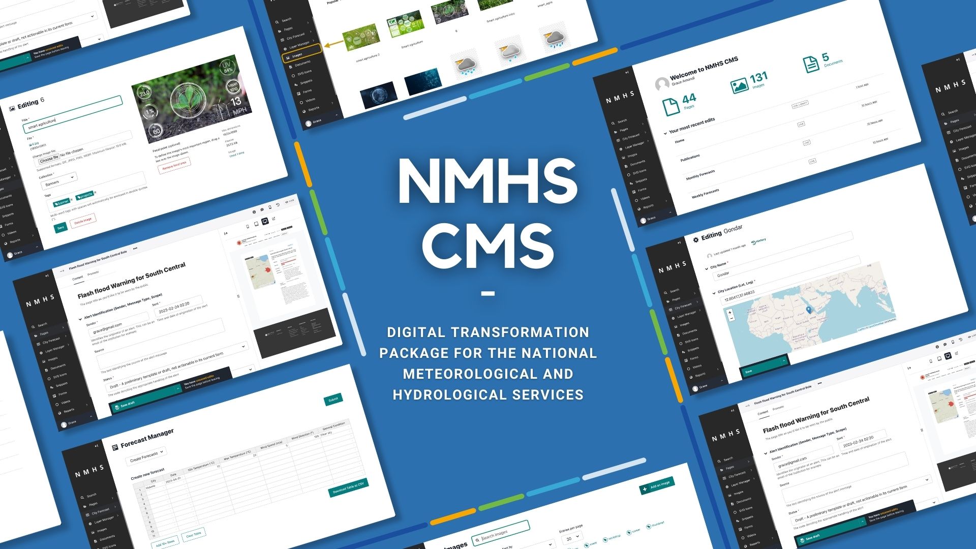 CMS Kit CMS Kit