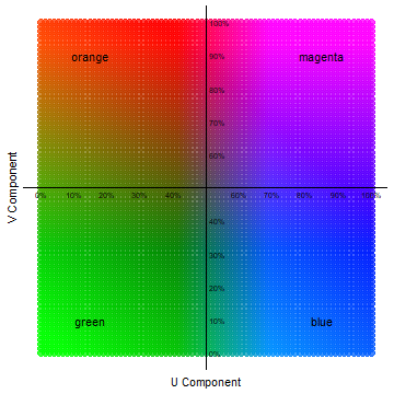 colorplane-concept-1.png