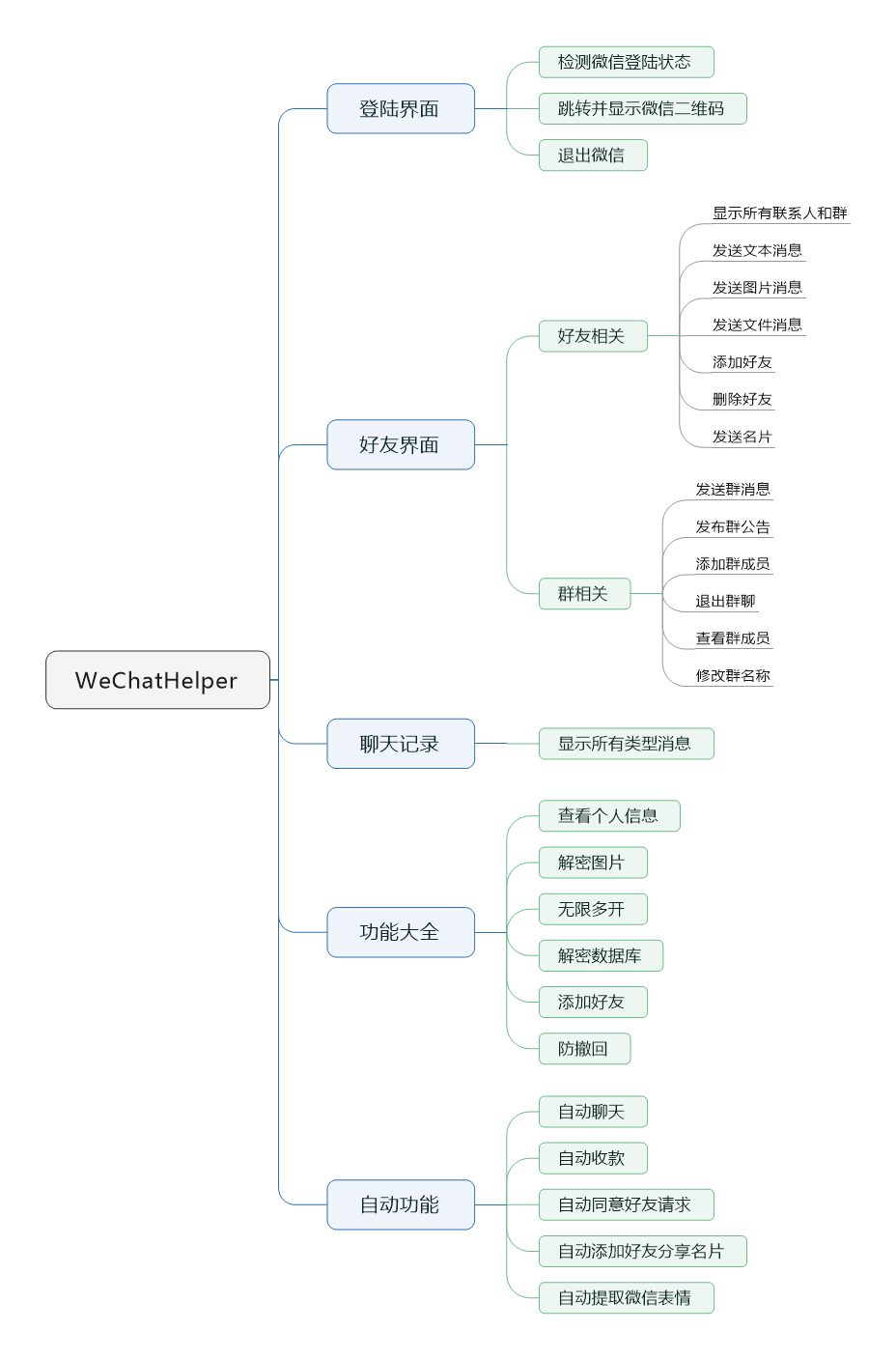 功能清单.png