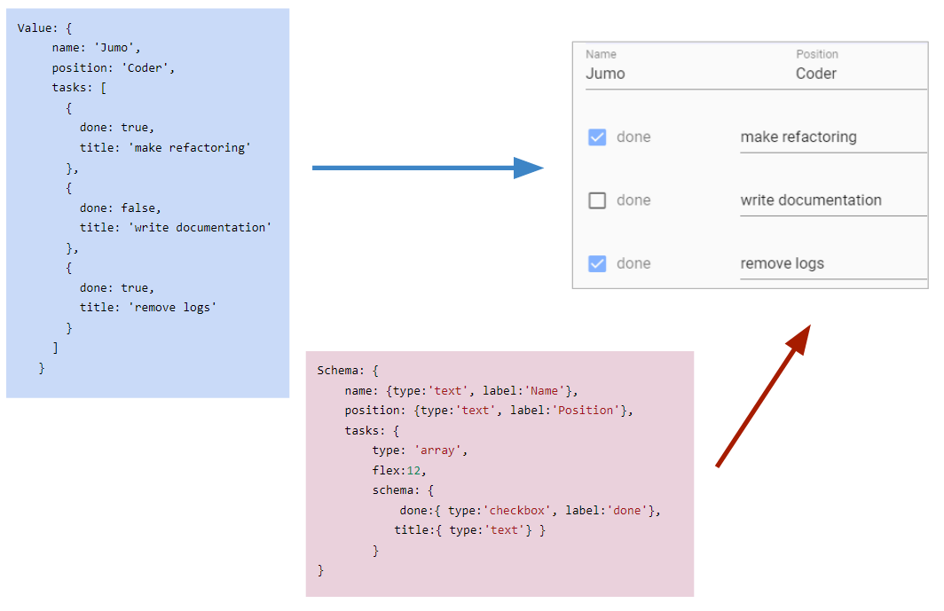 array-schema.PNG