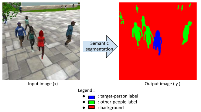 img_semantic_segmentation.png